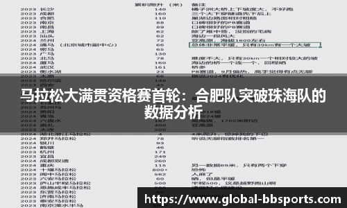 马拉松大满贯资格赛首轮：合肥队突破珠海队的数据分析