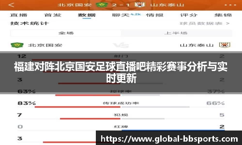福建对阵北京国安足球直播吧精彩赛事分析与实时更新